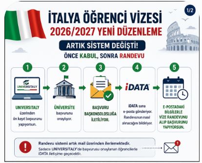 SayfaSlider